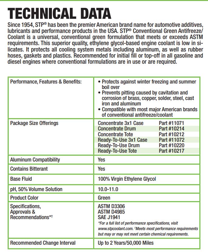 STP 100% Antifreeze/Coolant Conventional Green 3.78L