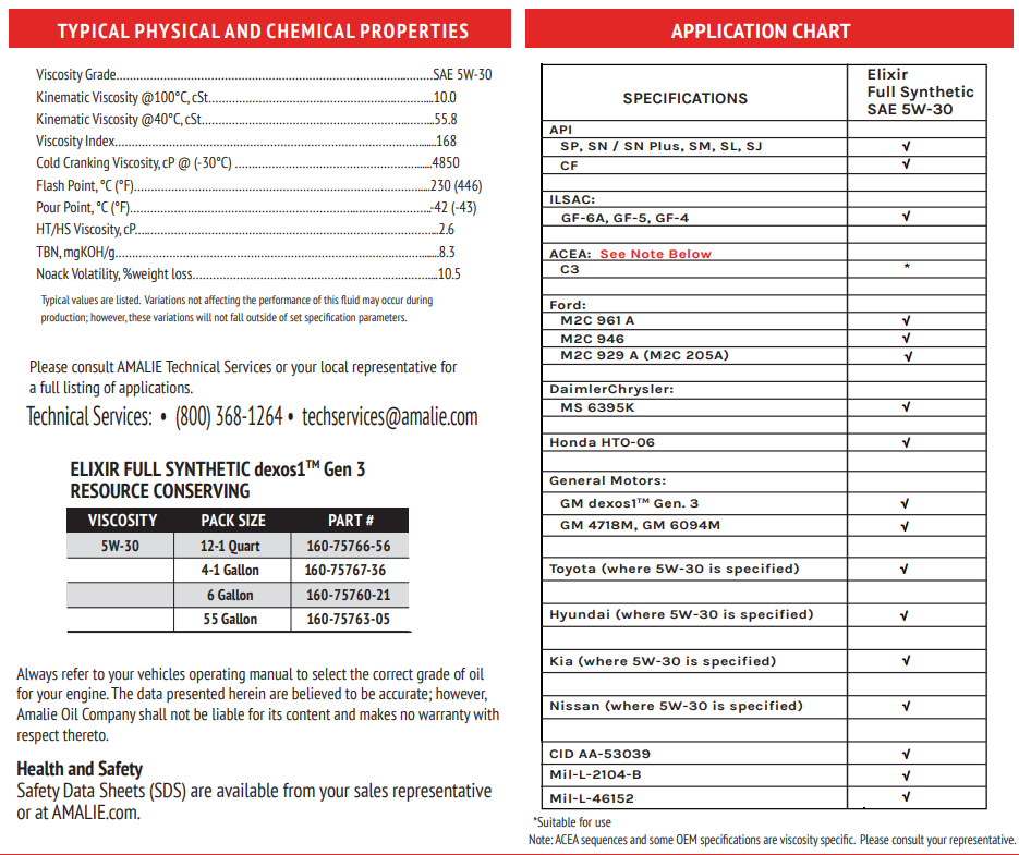 AMALIE Elixir-Full Synthetic Engine Oil SAE 5W30 API SP 1Q(0.946L)