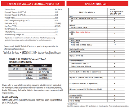 AMALIE Elixir-Full Synthetic Engine Oil SAE 5W30 API SP 1Q(0.946L)