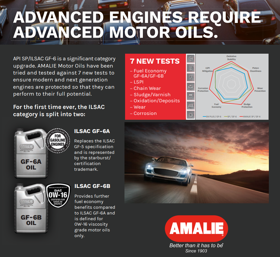 AMALIE Elixir-Full Synthetic Engine Oil SAE 5W30 API SP 1Q(0.946L)