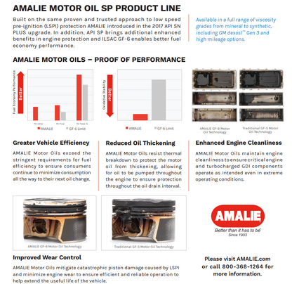 AMALIE Elixir-Full Synthetic Engine Oil SAE 5W30 API SP 1Q(0.946L)