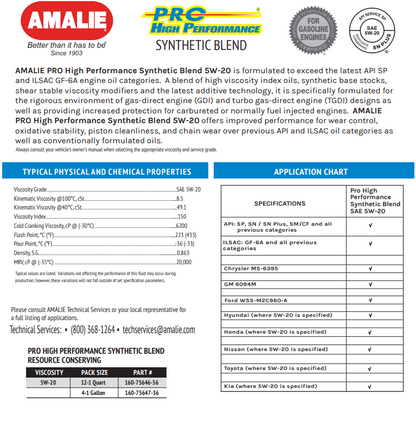 AMALIE Pro High Performance Engine Oil SAE 5W-20 API SP 1Q(0.946L)