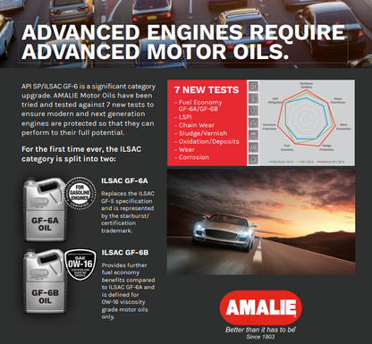 AMALIE Pro High Performance Engine Oil SAE 5W-20 API SP 1Q(0.946L)