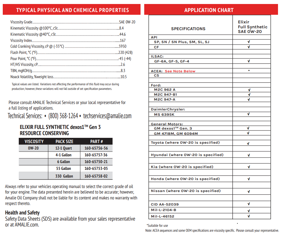 AMALIE Elixir Full Synthetic Engine Oil SAE 0W20 API SP 1Q(0.946L)