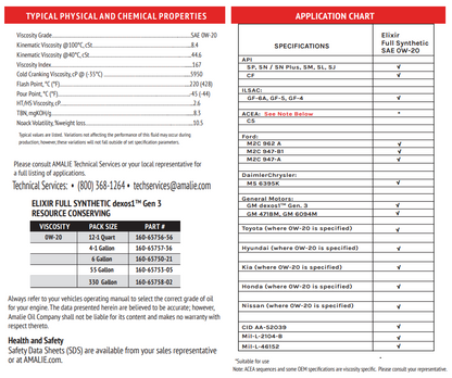 AMALIE Elixir Full Synthetic Engine Oil SAE 0W20 API SP 1Q(0.946L)
