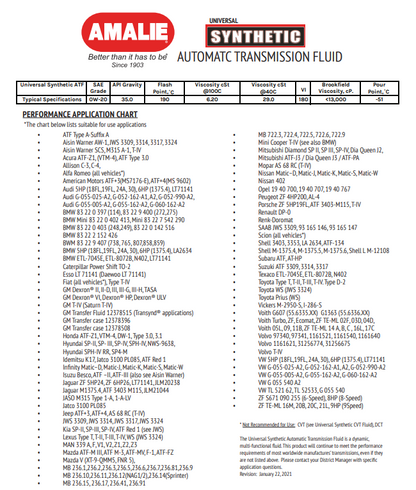 AMALIE Universal Synthetic Automatic Transmission Fluid 1Q(0.946L)